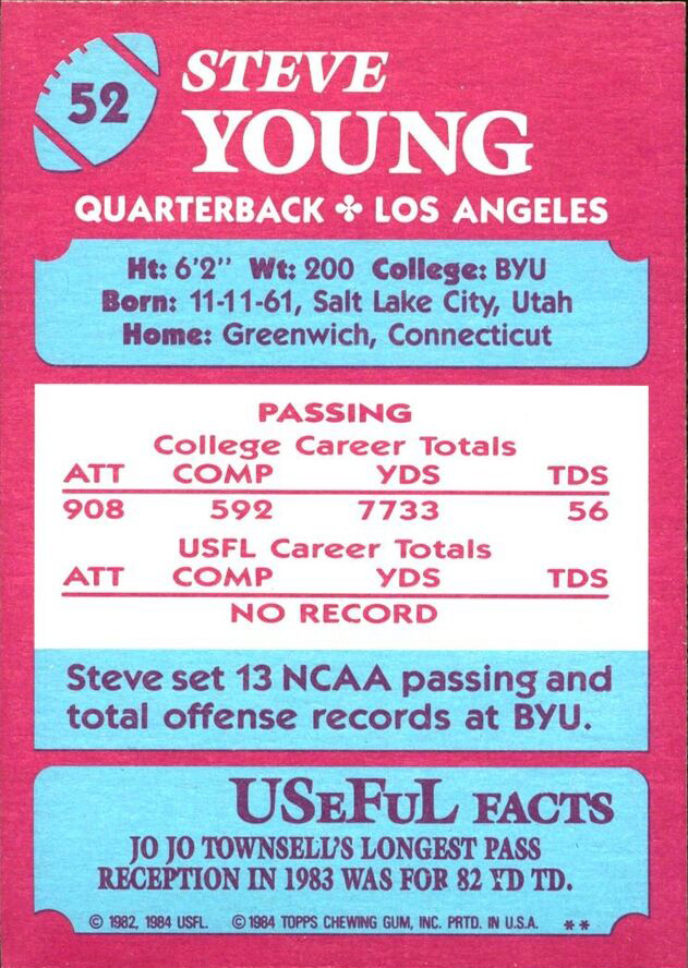 1984 Topps USFL #52 Steve Young Rookie Card Back